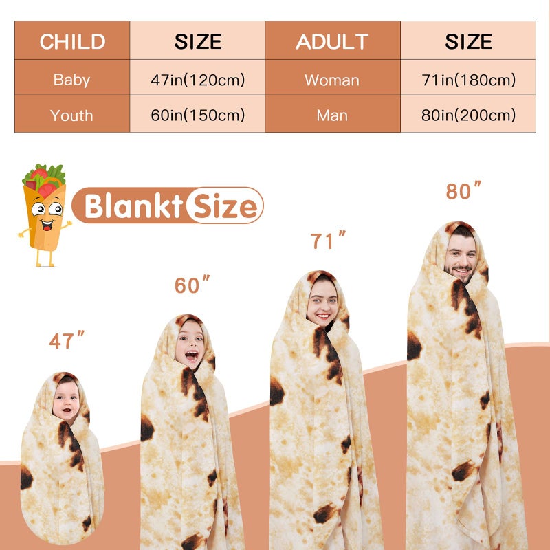 Admitrack Burrito Tortilla Blanket 80in, Double Sided Super Soft Flannel Throw, Gag Novelty Tortilla White Elephant Gift for Christmas Adults Kids Couples Parties - Image 3
